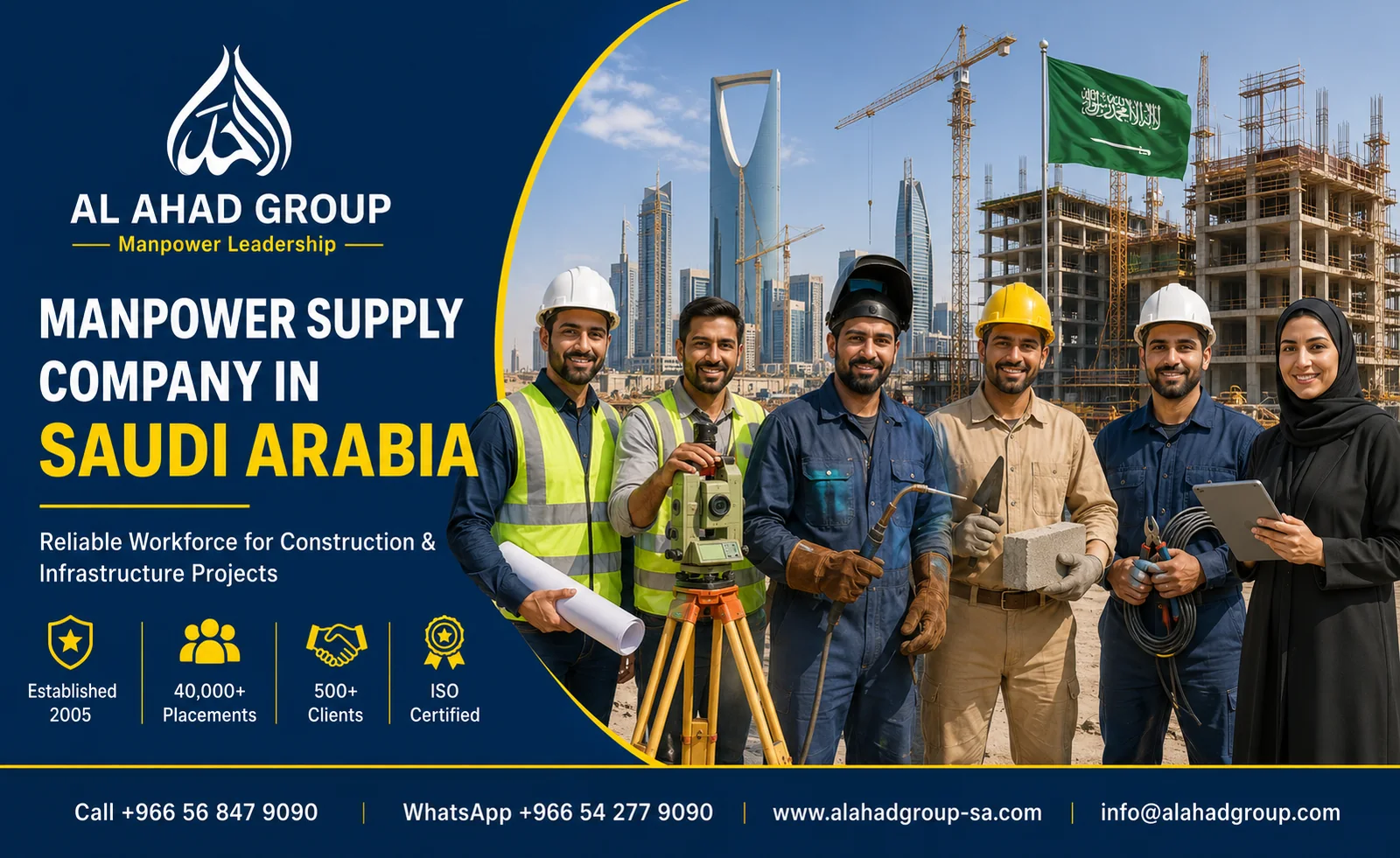 Hail Manpower Supply for Agriculture And Logistics Workers for farm-to-warehouse workforce planning in Saudi Arabia